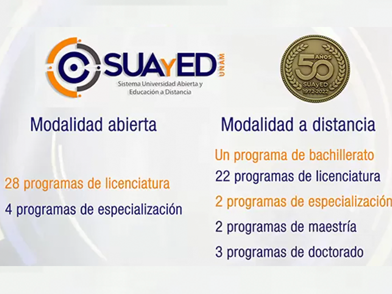 El SUAyED de la UNAM, base firme para ampliar la matrícula y avanzar hacia nuevas modalidades educativas: Graue
